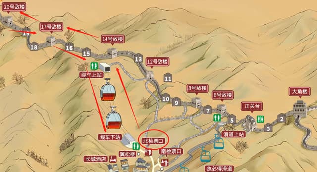 Mutianyu Great Wall west route diagram, from the North Gate to watchtower 14 and west to watchtower 20